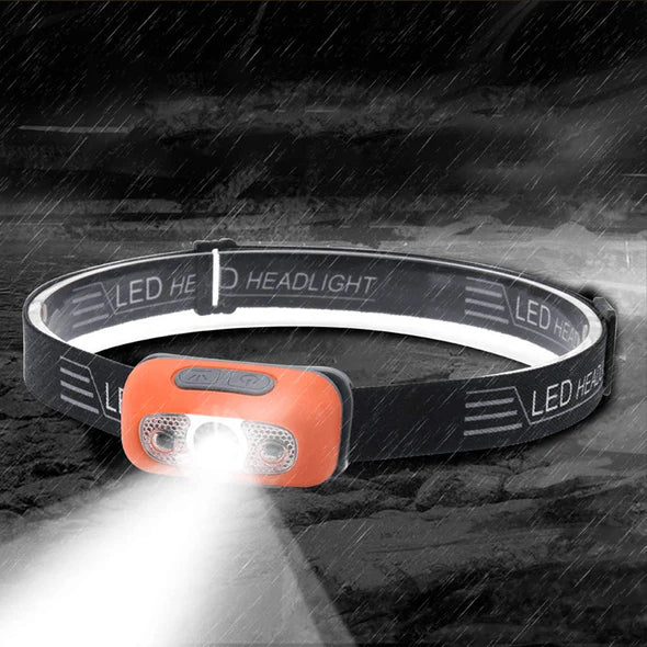 Ultra-bright headlamp: Illuminate every corner with complete freedom