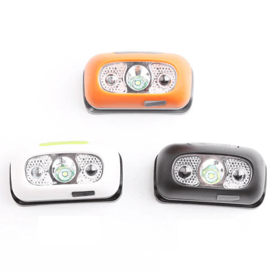 Ultra-bright headlamp: Illuminate every corner with complete freedom