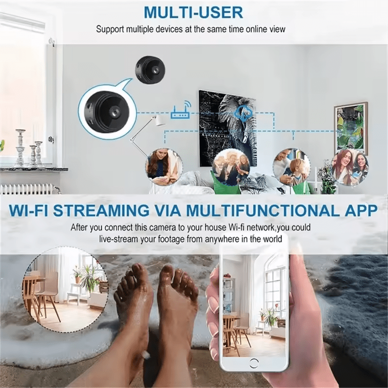 מיני מצלמת WiFi מגנטית: אבטחה דיסקרטית ויעילה
