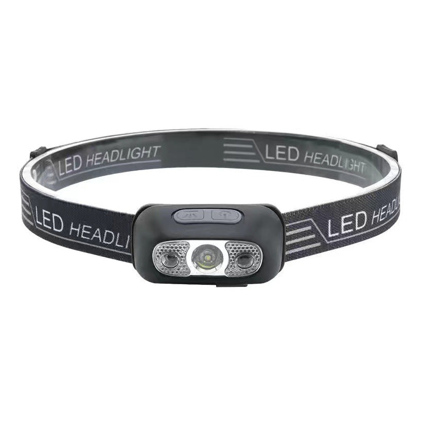 Ultra-bright headlamp: Illuminate every corner with complete freedom