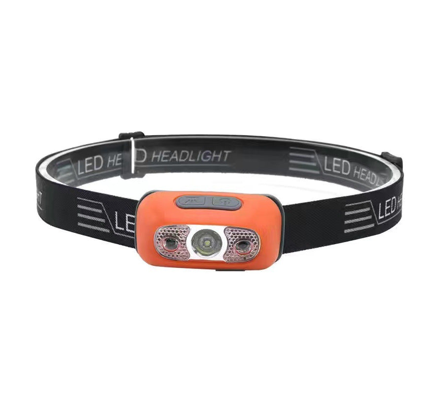 Ultra-bright headlamp: Illuminate every corner with complete freedom
